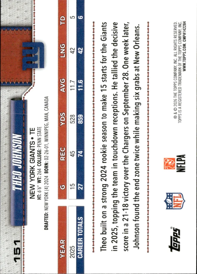 Theo Johnson card back