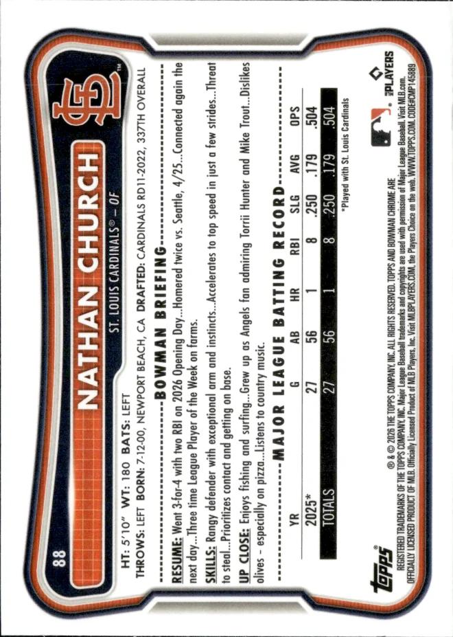 Nathan Church card back