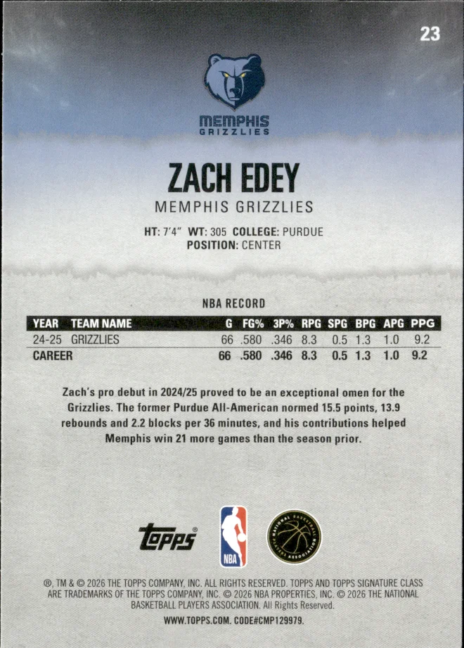 Zach Edey card back