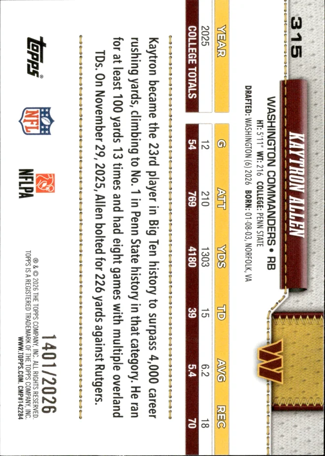 Kaytron Allen card back