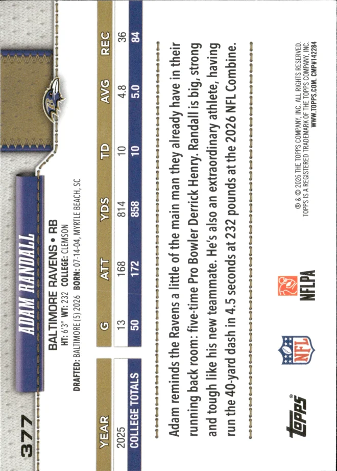 Adam Randall card back