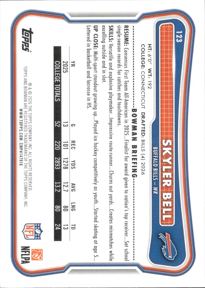 Skyler Bell card back