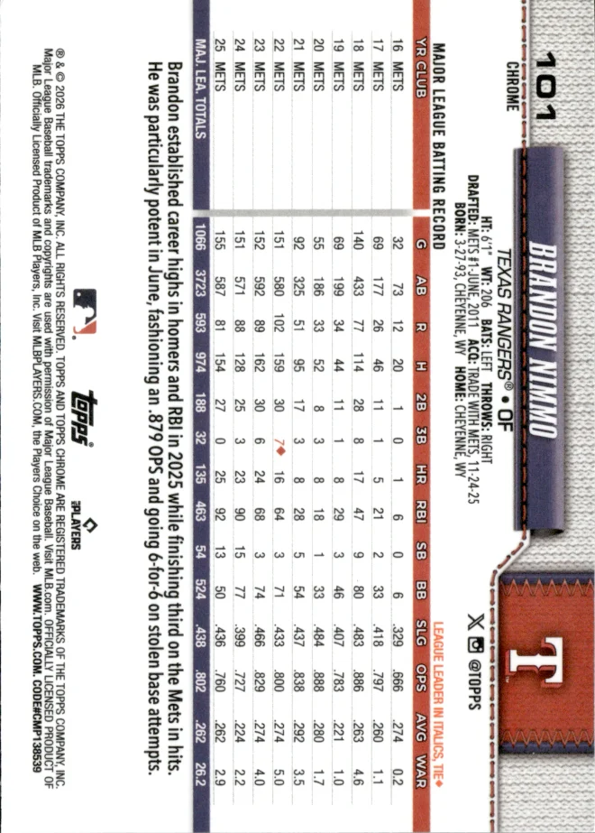 Brandon Nimmo card back