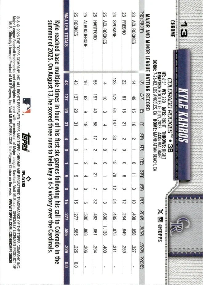 Kyle Karros card back