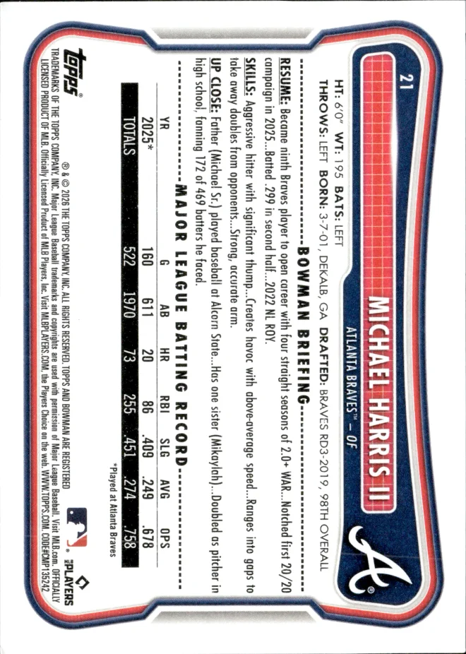 Michael Harris II card back