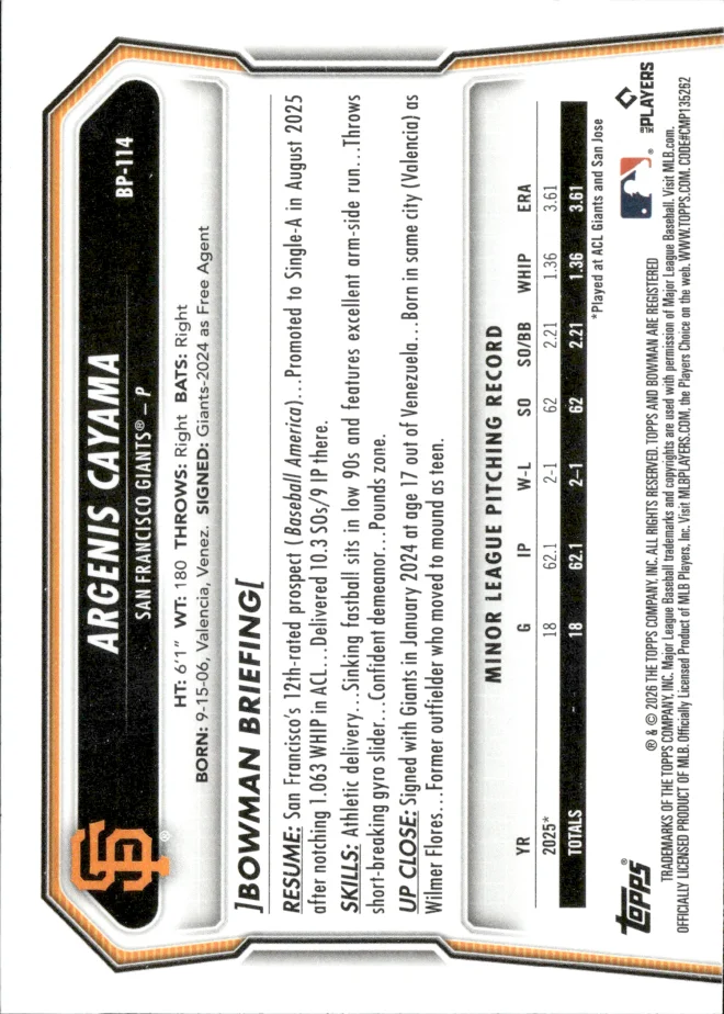 Argenis Cayama card back