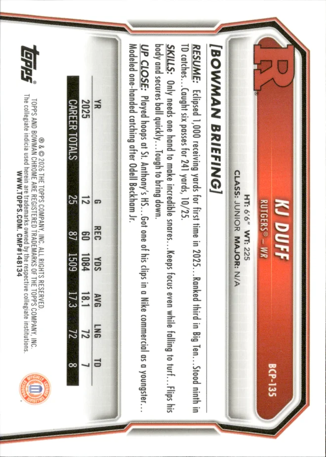 KJ Duff card back