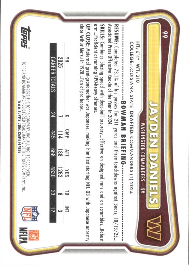 Jayden Daniels card back