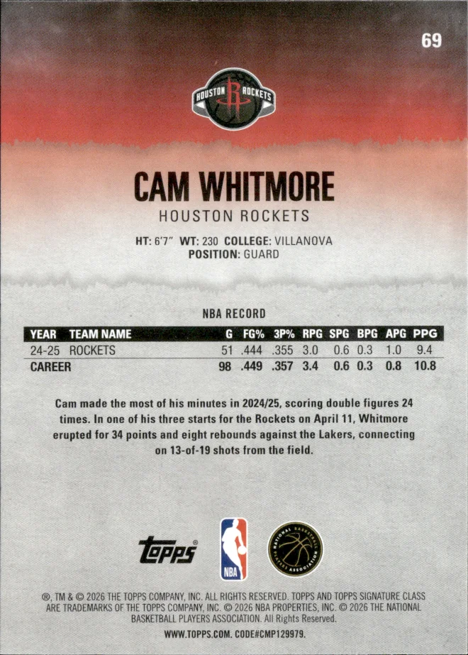 Cam Whitmore card back