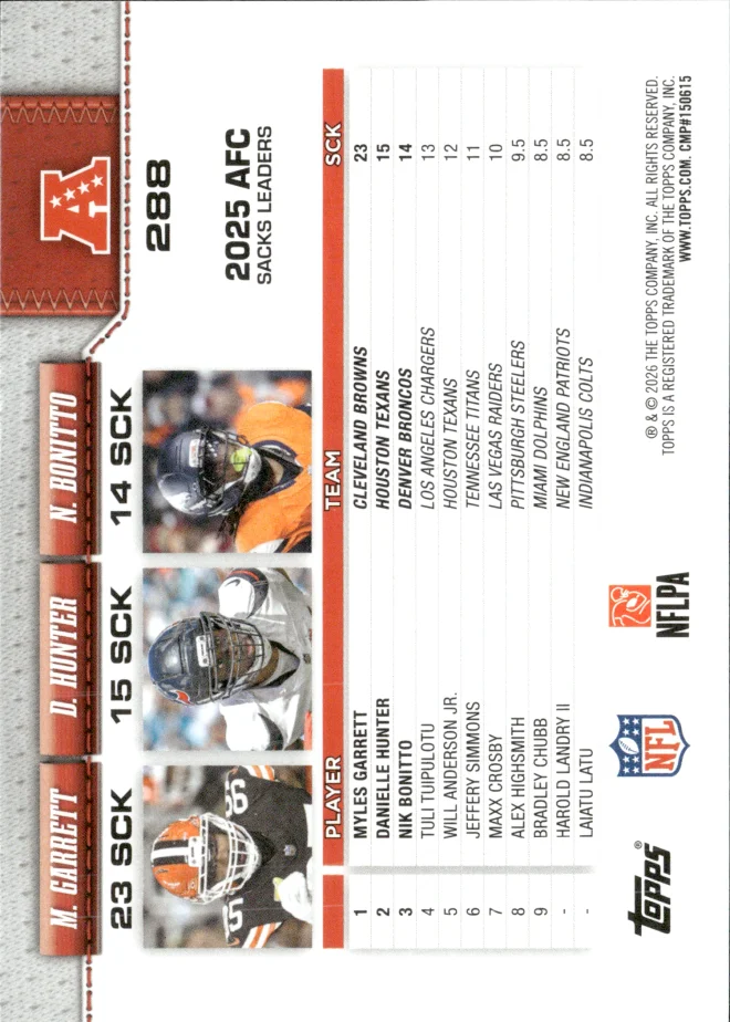 Myles Garrett / Danielle Hunter / Nik Bonitto card back