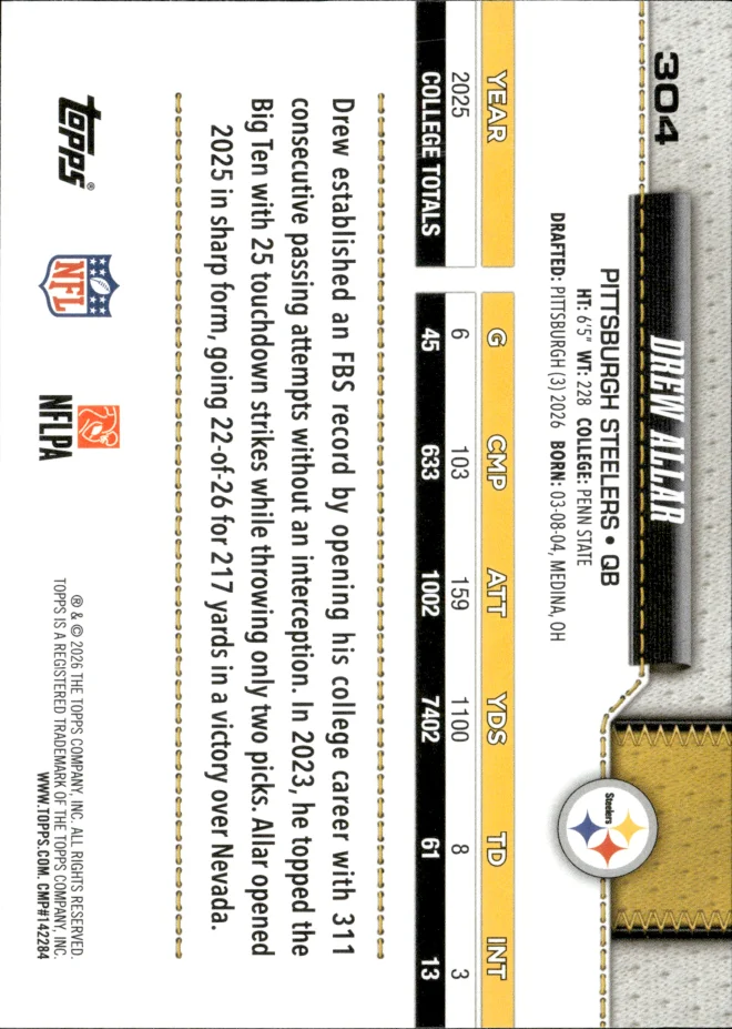 Drew Allar card back
