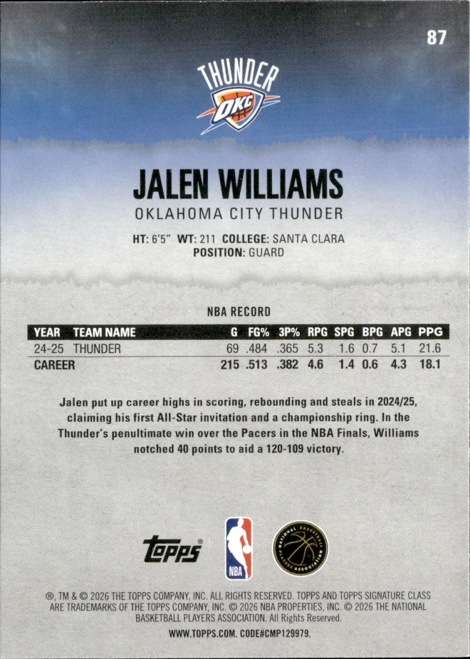 Jalen Williams card back