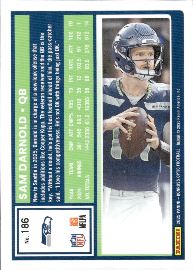Card 3 card back
