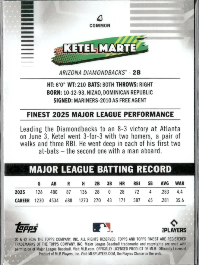 Ketel Marte card back