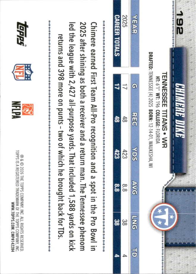 Chimere Dike card back