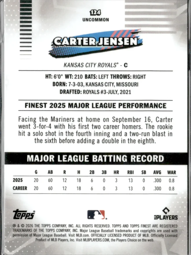 Carter Jensen card back