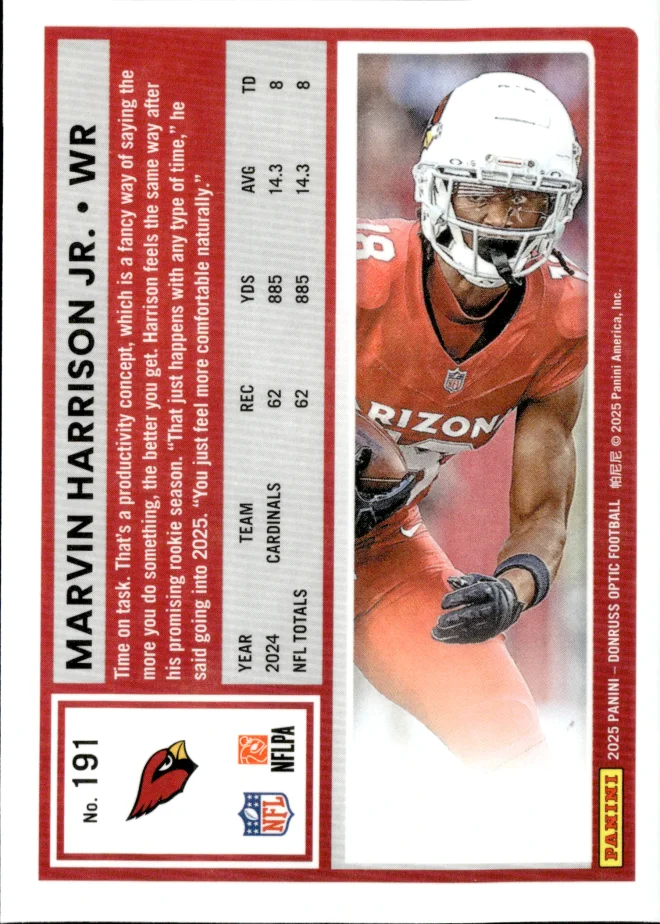 Marvin Harrison Jr. card back