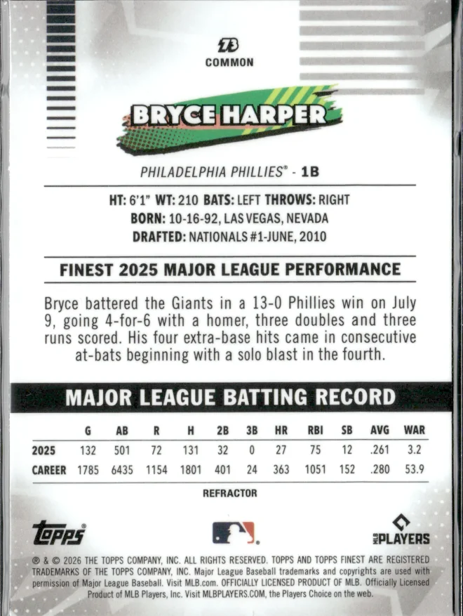 Bryce Harper card back