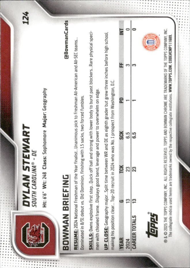 Dylan Stewart card back