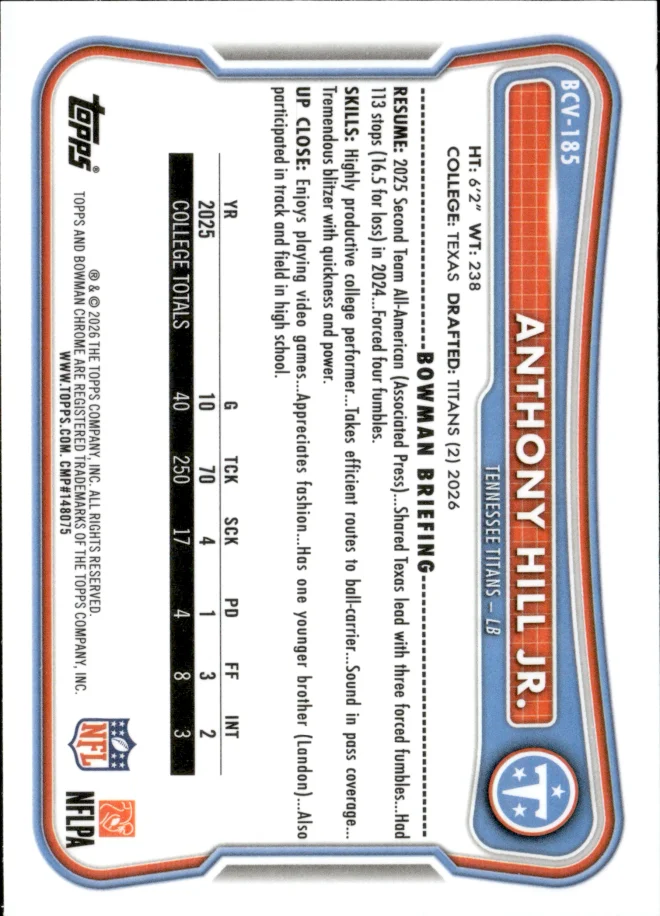 Anthony Hill Jr. card back