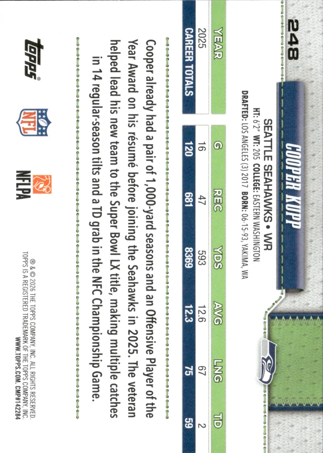 Cooper Kupp card back