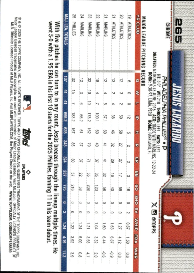 Jesús Luzardo card back