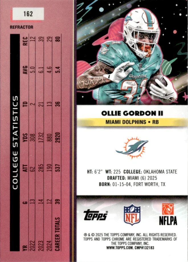 Ollie Gordon II card back