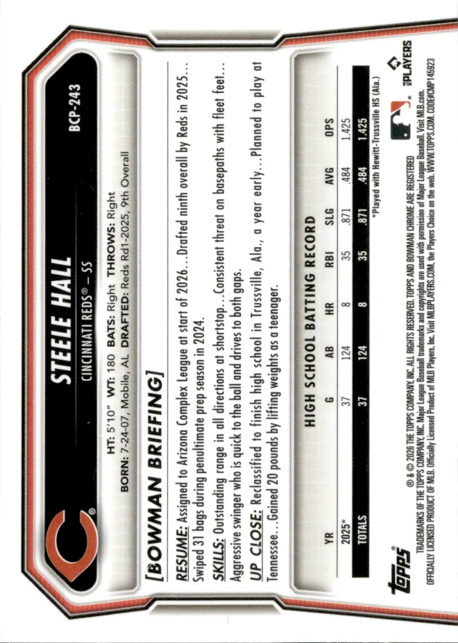 Steele Hall card back