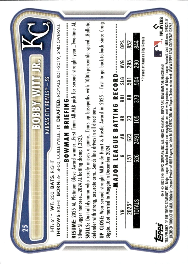 Bobby Witt Jr. card back