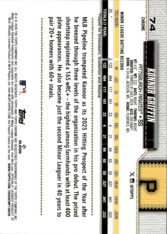 Konnor Griffin card back