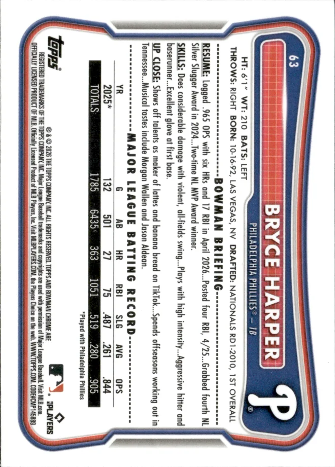Bryce Harper card back
