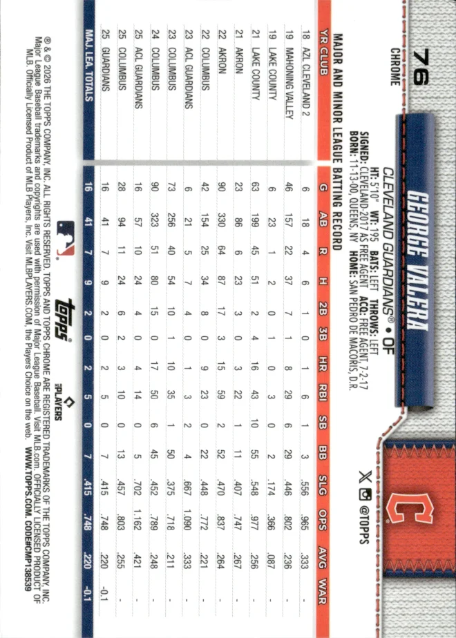 George Valera card back