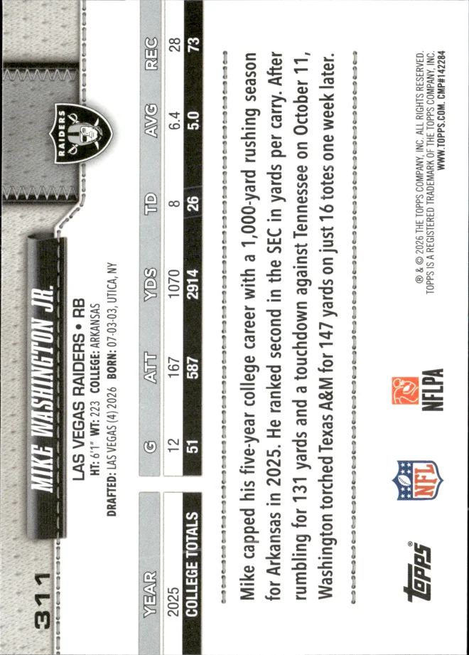 Mike Washington Jr. card back