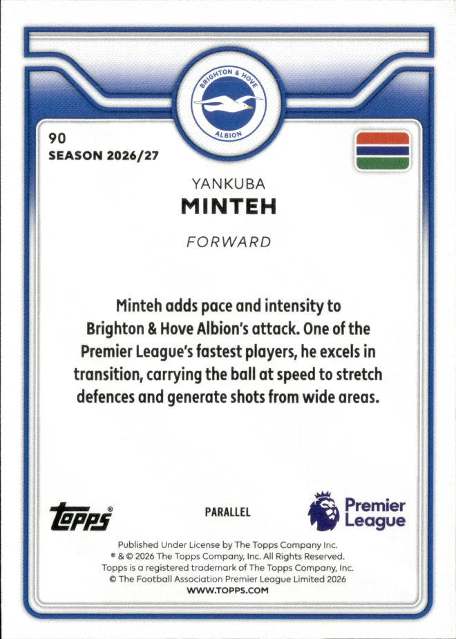 Yankuba Minteh card back