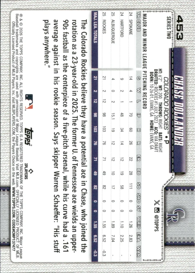 Chase Dollander card back