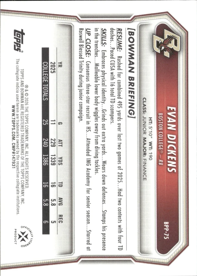 Evan Dickens card back