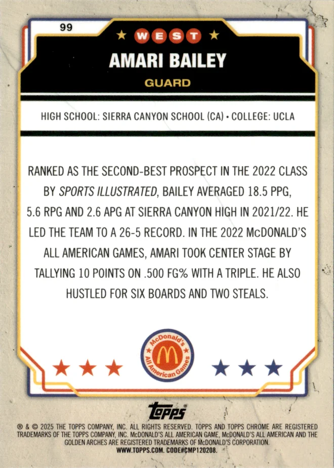 Amari Bailey card back