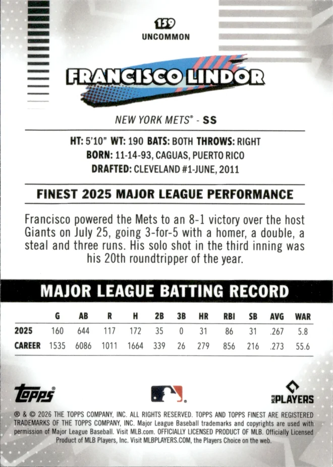 Francisco Lindor card back