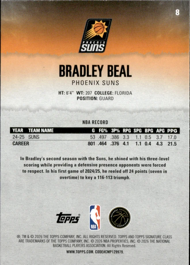 Bradley Beal card back
