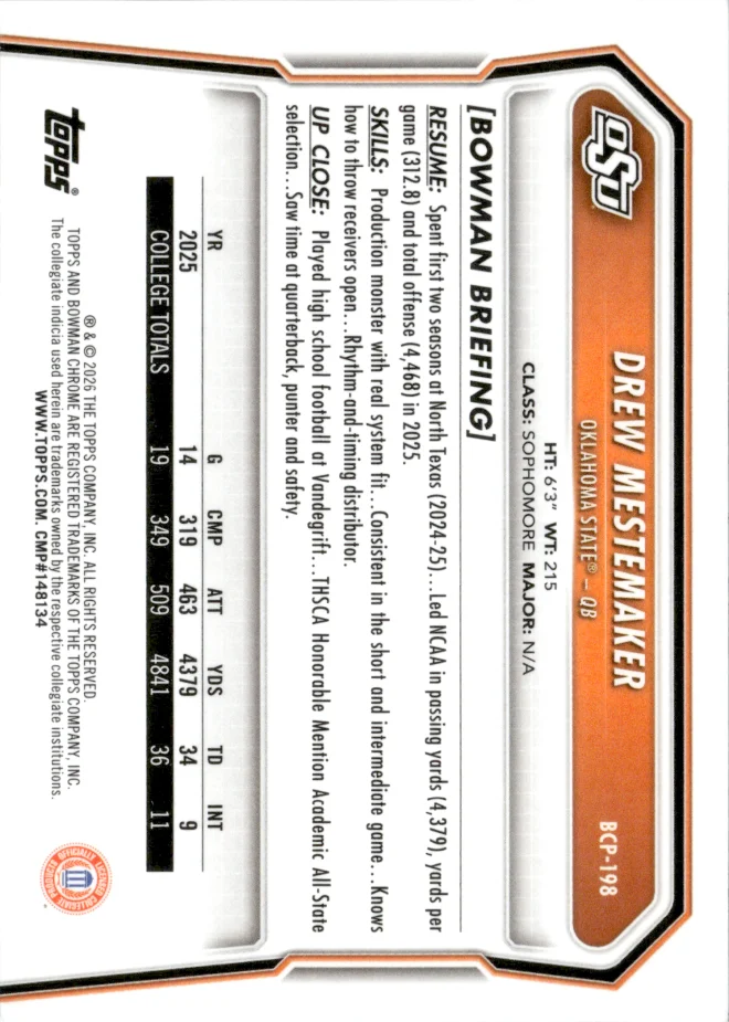 Drew Mestemaker card back