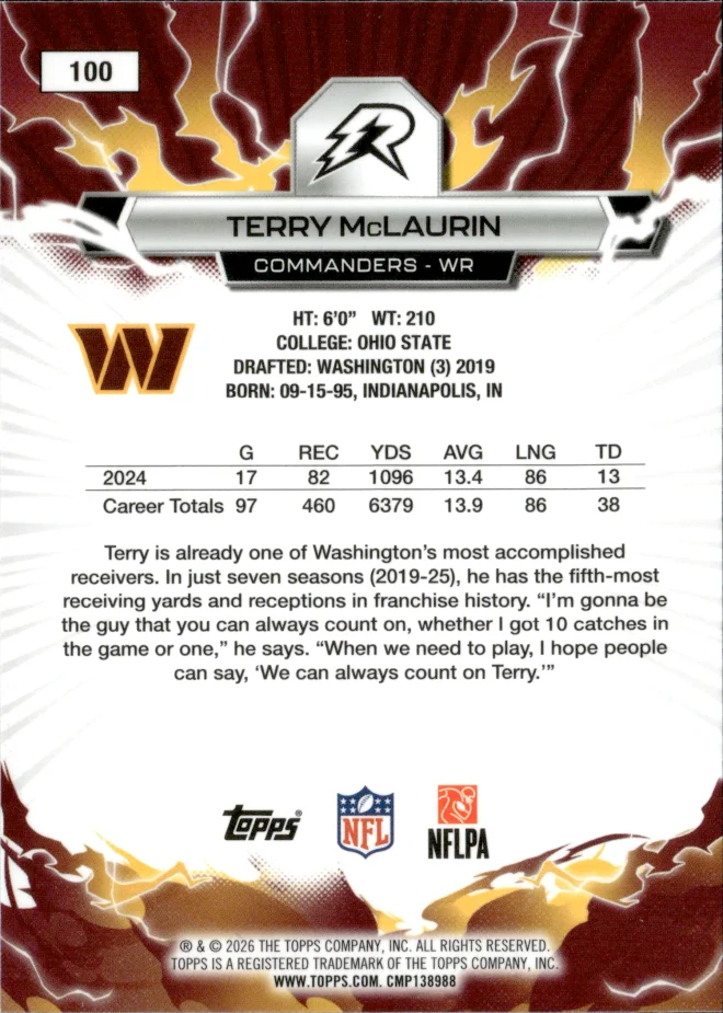 Terry McLaurin card back