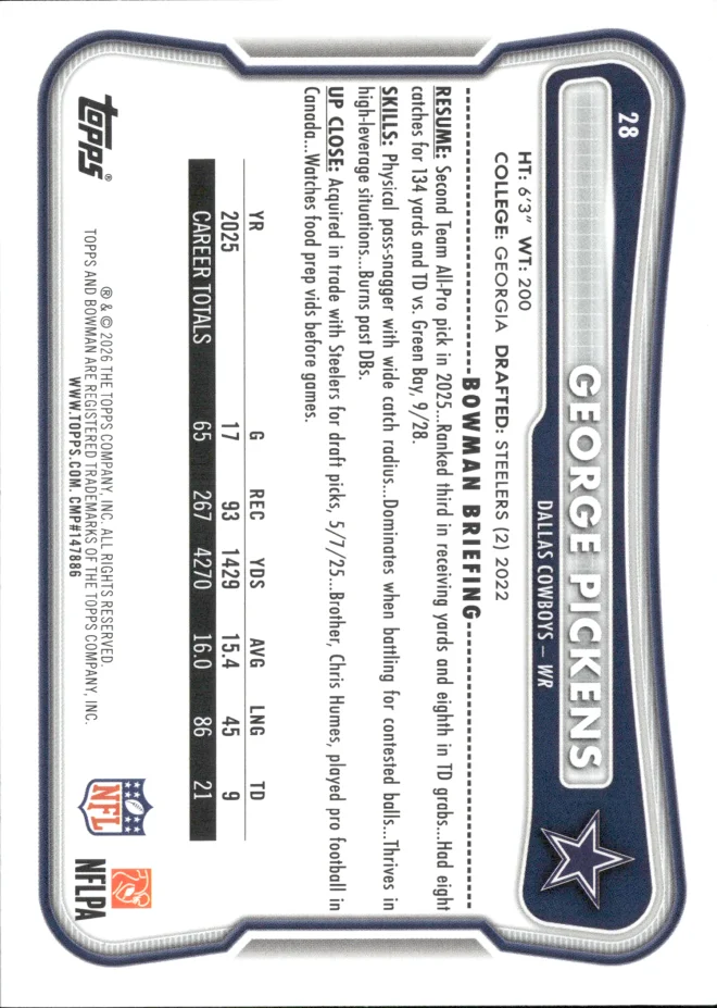 George Pickens card back