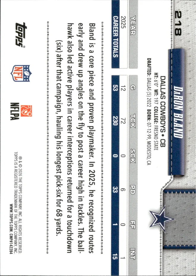 DaRon Bland card back