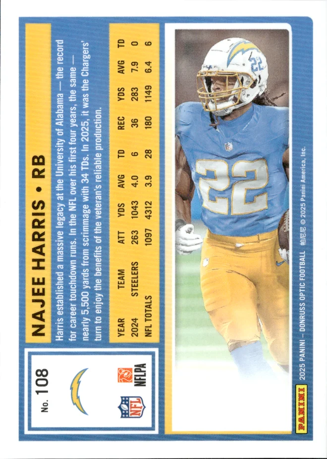 Najee Harris card back