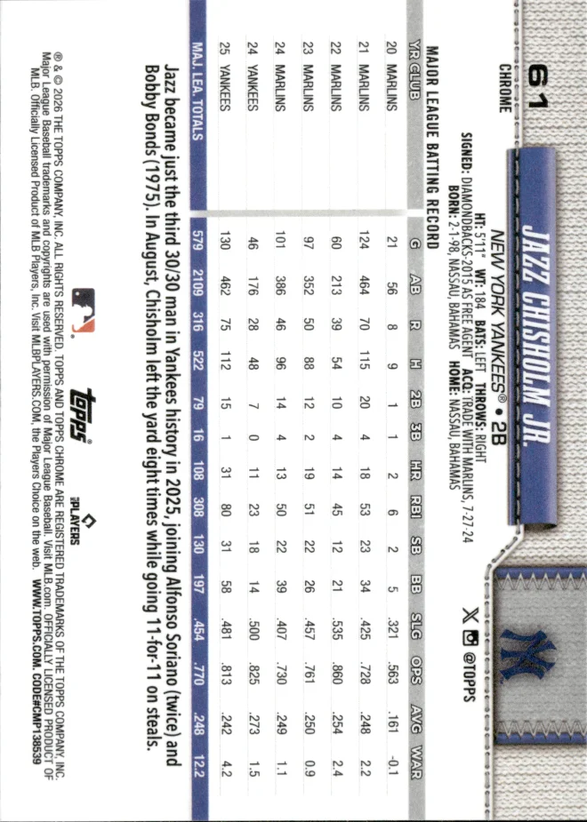Jazz Chisholm Jr. card back