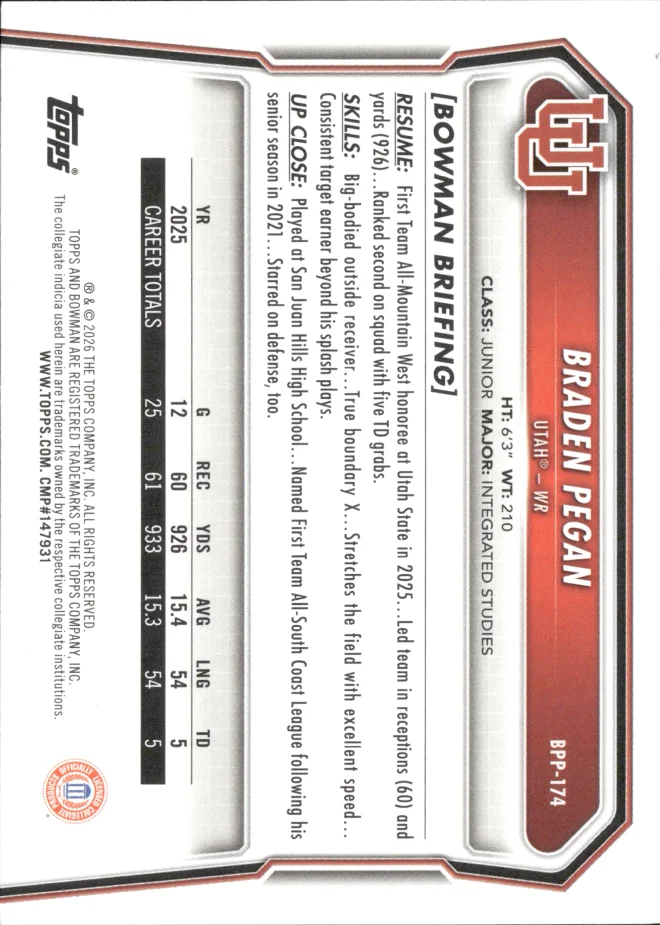 Braden Pegan card back