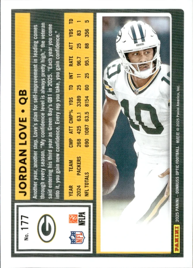 Jordan Love card back