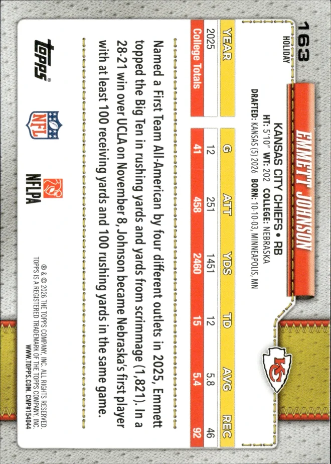 Emmett Johnson card back