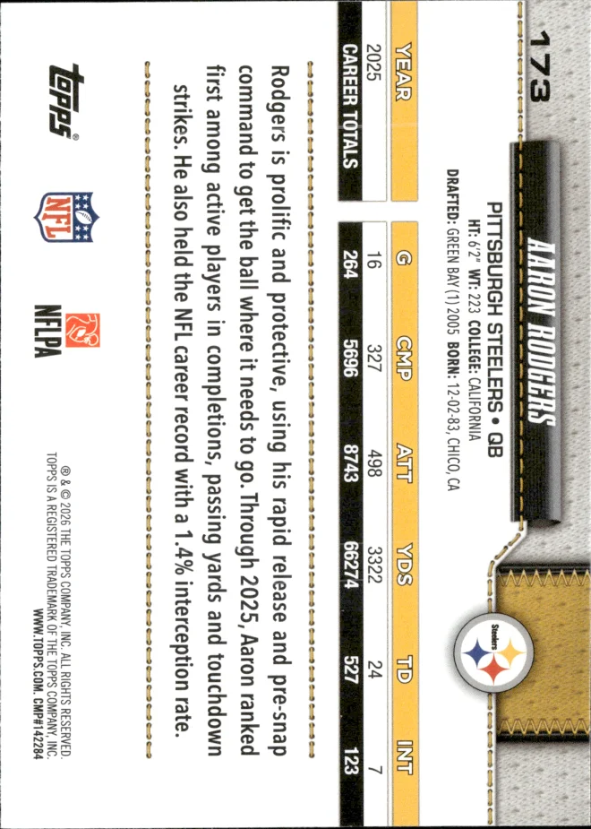 Aaron Rodgers card back