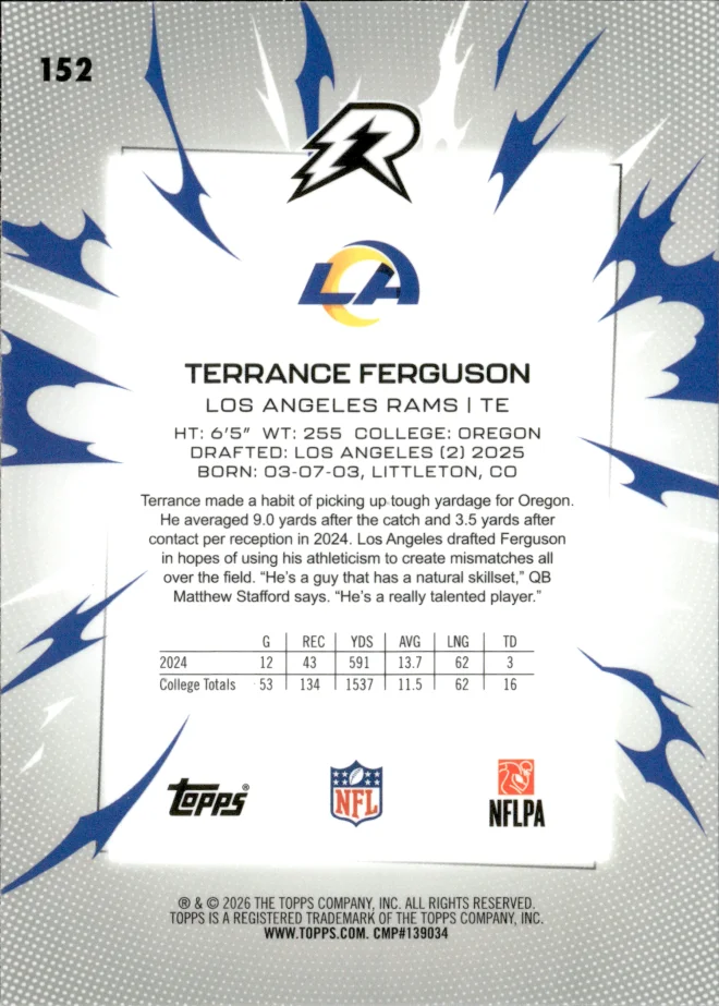 Terrance Ferguson card back